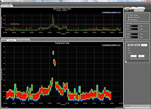Rf spectrum analyzer for pc